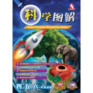 科学图解 456